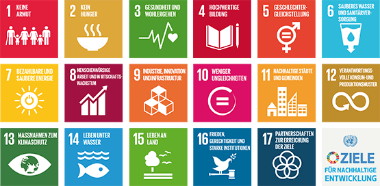Fair Recycling unterstützt die 17 Ziele der Agenda 2030 der Vereinten Nationen für eine nachhaltige Entwicklung. 