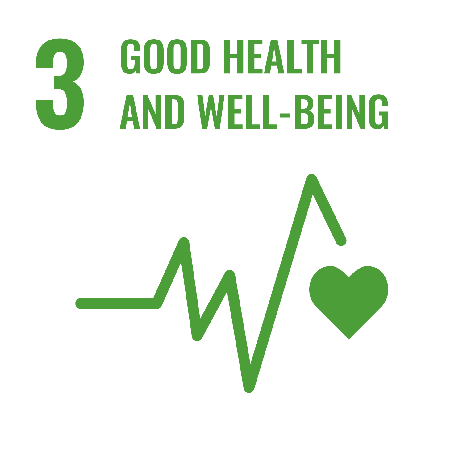 3. Good health and well-being