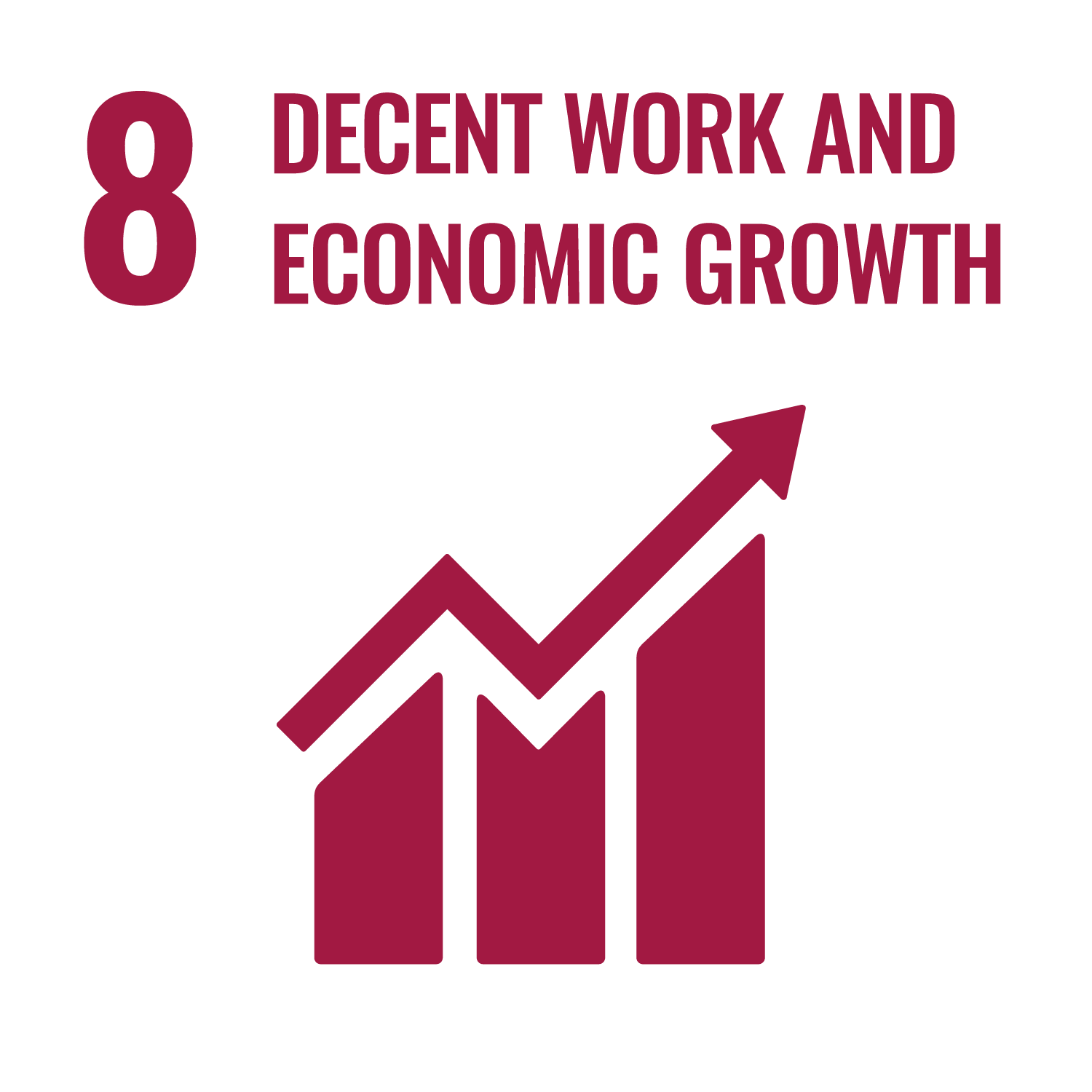 8. Decent work and economic growth